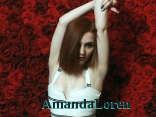 AmandaLoren