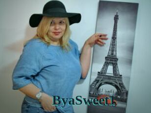 ByaSweet1 Melody Melons
