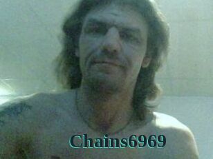 Chains6969 Melody Melons