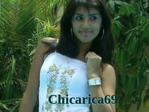 chicarica69 Melody Melons