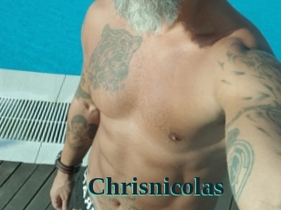 chrisnicolas Melody Melons