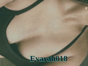 evarah018 Melody Melons