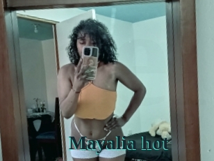 Mayalia_hot