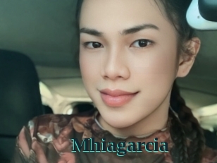 mhiagarcia Melody Melons